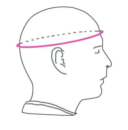 How to measure you head to get your helmet size